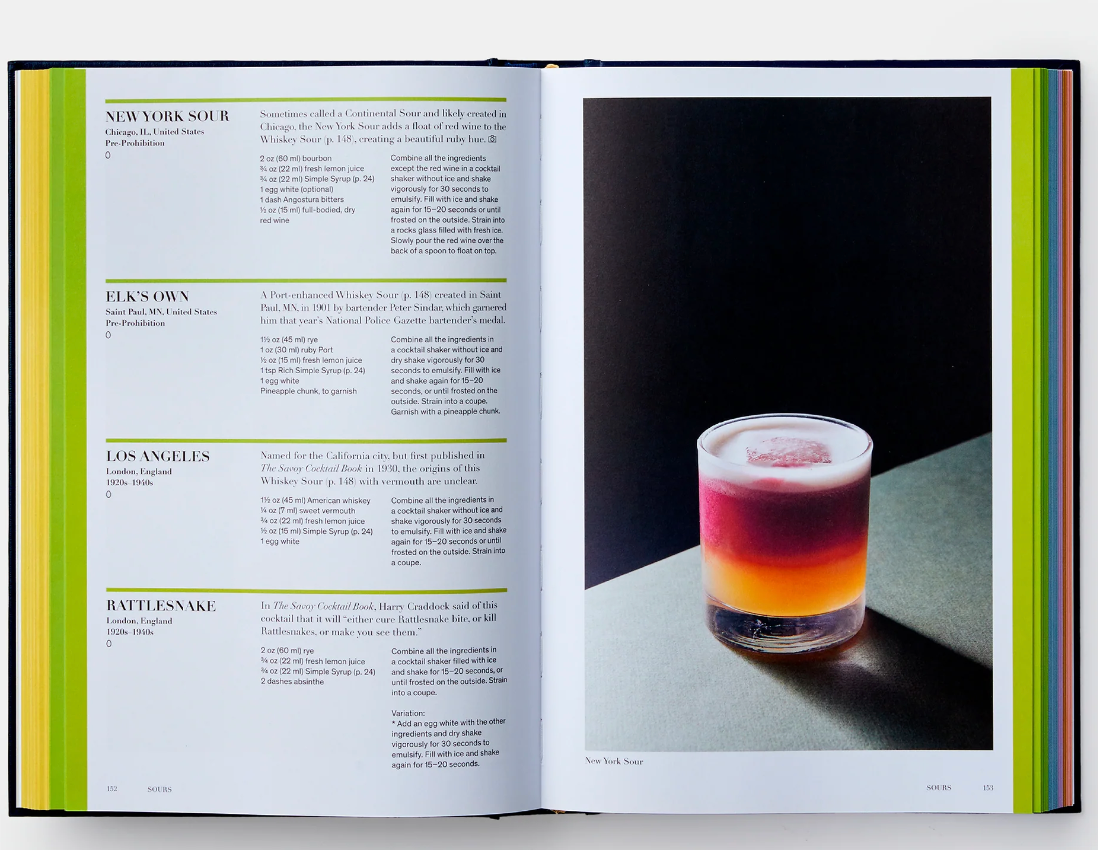Spirited: Cocktails from Around the World