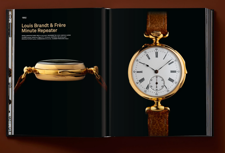 Ultimate Collector Watches